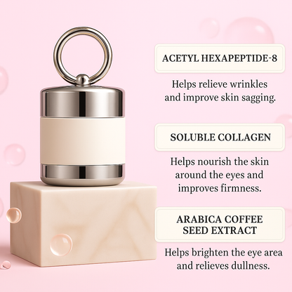 Cremura™ Polypeptide Eye Cream